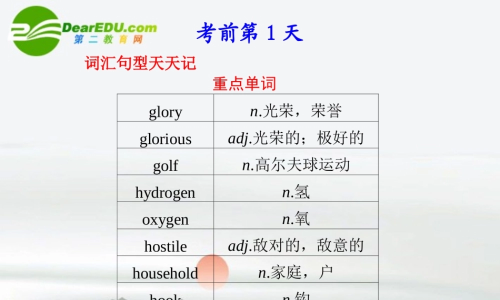 (湖南省专用)高三英语二轮复习 考前特训 考前第1天(考前必读)专题课件