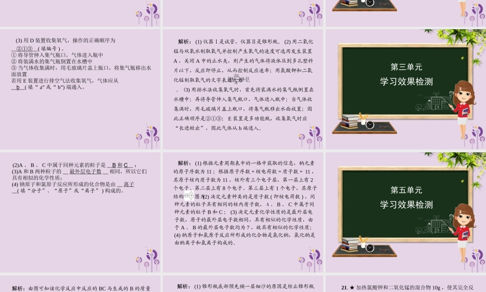 九年级化学 重点题目精讲 学习效果检测课件 (新版)新人教版 课件