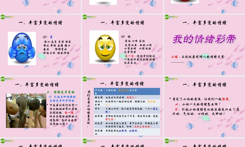 七年级政治上册 第一单元 正确认识自我 第三课 情绪万花筒课件 陕教版 课件