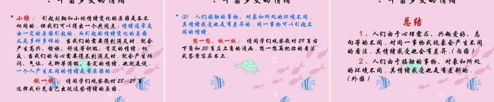 七年级政治上册 第一单元 正确认识自我 第三课 情绪万花筒课件 陕教版 课件