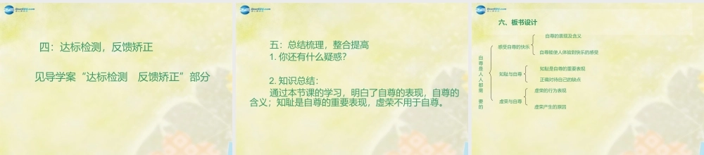 七年级政治下册 第一课 第一框 自尊是人人都需要的课件 新人教版 课件