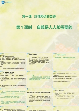 七年级政治下册 第一课 第一框 自尊是人人都需要的课件 新人教版 课件