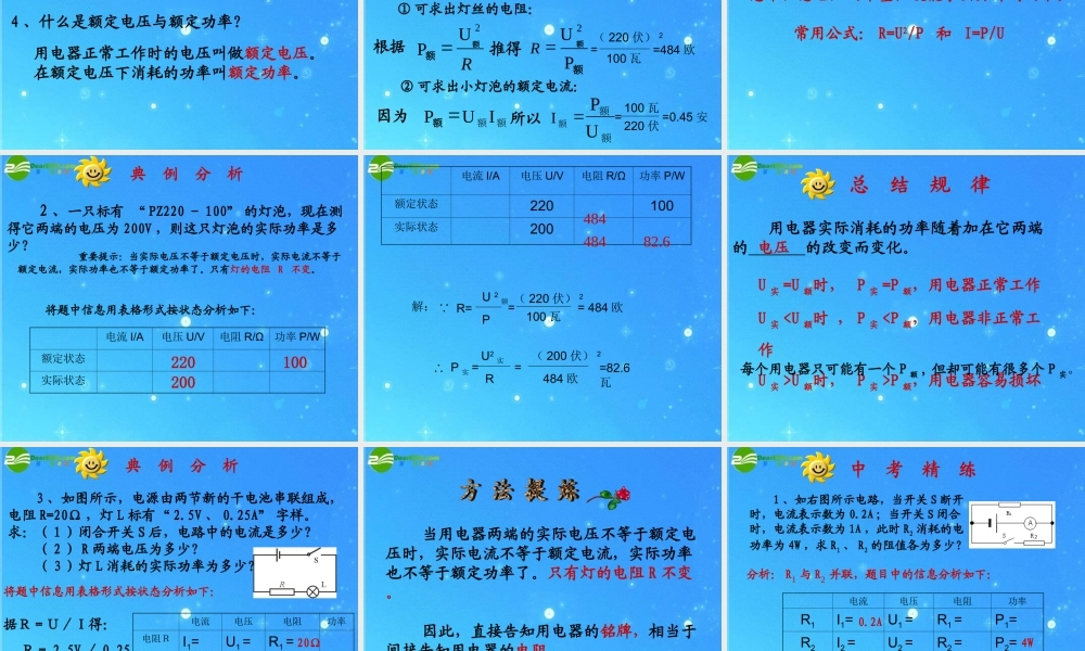 中考物理复习 电功率课件 人教新课标版 课件