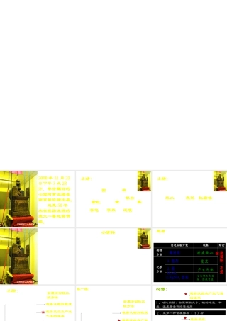 九年级化学 金属和金属材料 课件