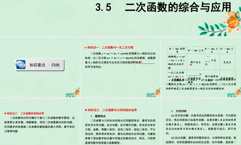 (陕西专版)中考数学新突破复习 第一部分 教材同步复习 第三章 函数 35 二次函数的综合与应用课件