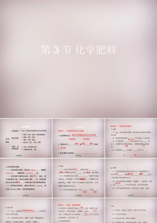 九年级化学下册 第12章 第3节(化学肥料)复习课件 (新版)北京课改版 课件