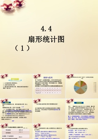 七年级数学上册 4.4 扇形统计图 (第1课时)课件 (新版)青岛版 课件