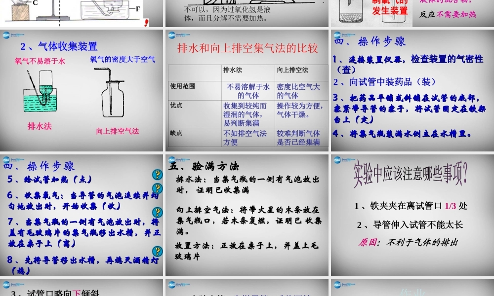 九年级化学上册 23 制取氧气课件1 (新版)新人教版 课件