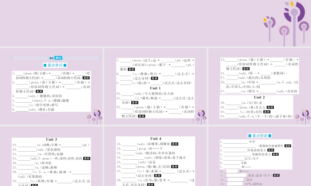 中考英语总复习 第一部分 系统复习 成绩基石 七上 第1讲 Unit 1 4(含Starter)课件