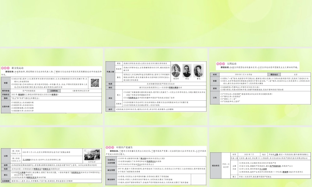 九年级 中国近代史 第九讲 新民主主义革命的开始课件 新人教版 课件