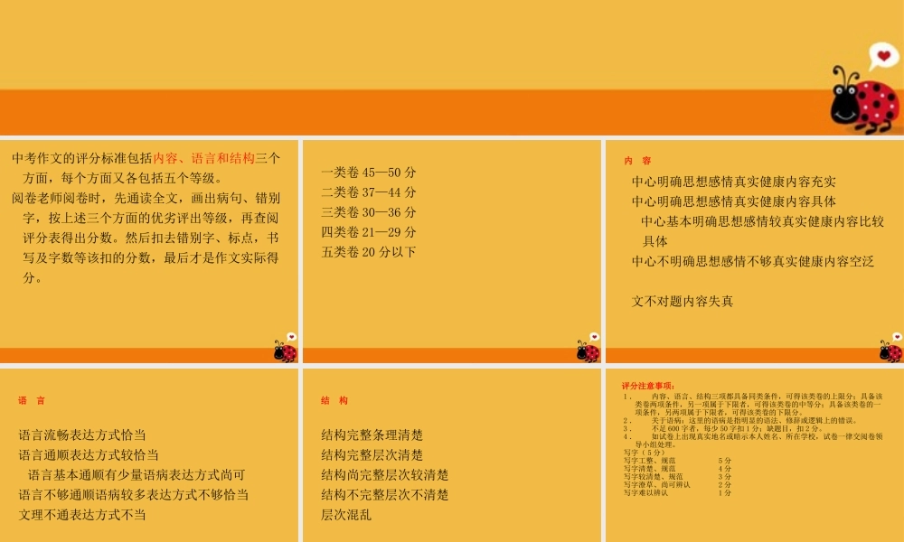 中考语文 作文互批指导课课件