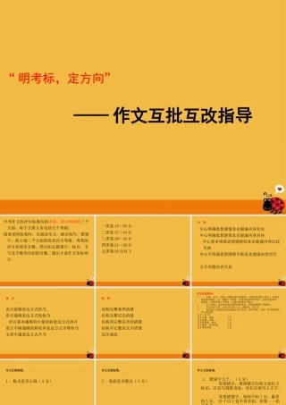 中考语文 作文互批指导课课件