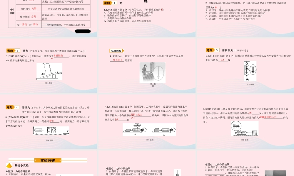 中考物理一轮复习 基础考点一遍过 第八章 力 第九章 力与运动 命题点1 力、弹力、重力、摩擦力课件