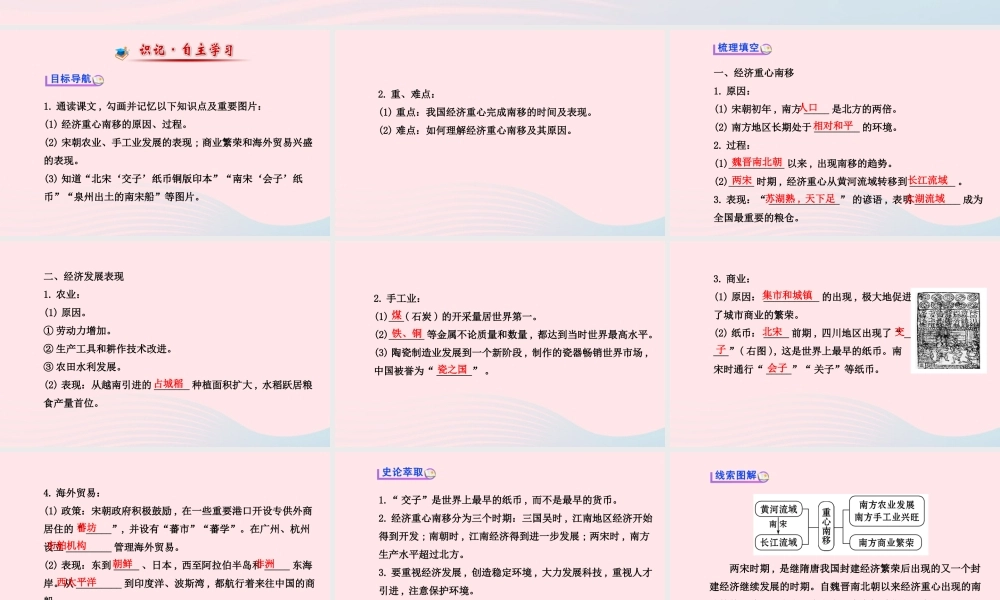 七年级历史下册 第二单元多元文化碰撞交融与社会经济高度发展 第12课 经济发展与重心南移课件 北师大版 课件