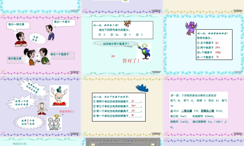 九年级化学组成物质的化学元素课件 上教版 课件