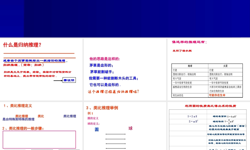 2.1.1合情推理2 高二数学合情推理、演绎推理课件新课标选修2 高二数学合情推理、演绎推理课件新课标选修2