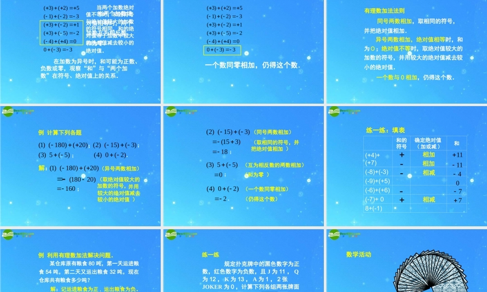 七年级数学上册 2.4(有理数的加法与减法)课件 苏科版 课件