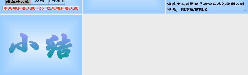 5.3 一元一次方程的应用(二) 浙江省初一数学(上)全部课件整理 浙教版