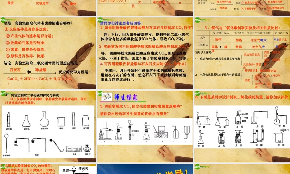 九年级化学上册 二氧化碳制取的研究与实践课件 人教新课标版 课件