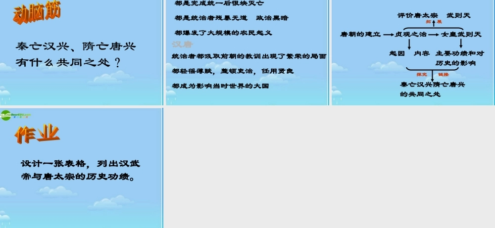 七年级历史下册  贞观之治 课件 人教新课标版 课件