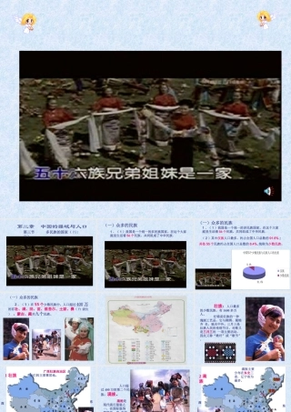 七年级地理多民族的国家课件 中国版 课件