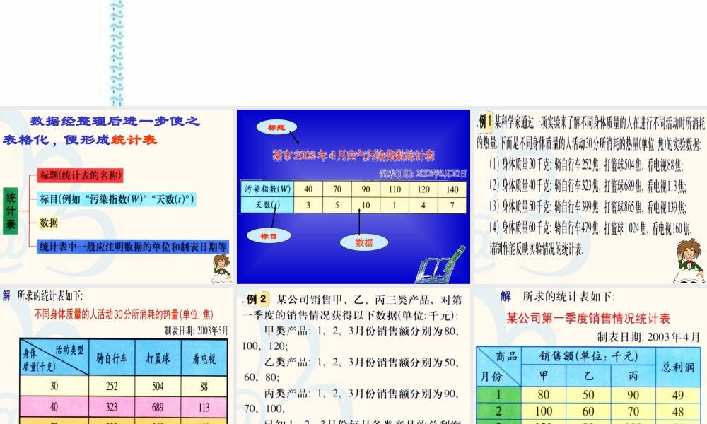 6.2 统计表 浙江省初一数学(上)全部课件整理 浙教版