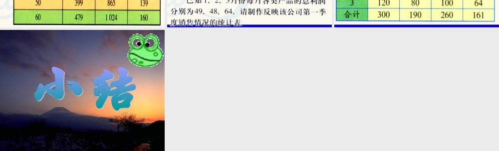 6.2 统计表 浙江省初一数学(上)全部课件整理 浙教版