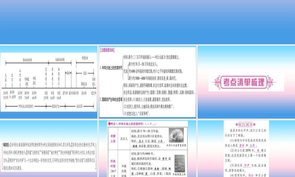 (云南专用)中考历史总复习 第一篇 考点系统复习 板块1 中国古代史 主题一 中华大地上的史前时代 国家的产生和社会变革—夏商周(精讲)课件