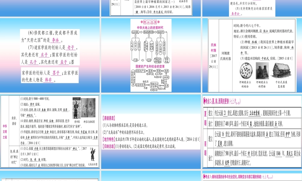 (云南专用)中考历史总复习 第一篇 考点系统复习 板块1 中国古代史 主题一 中华大地上的史前时代 国家的产生和社会变革—夏商周(精讲)课件