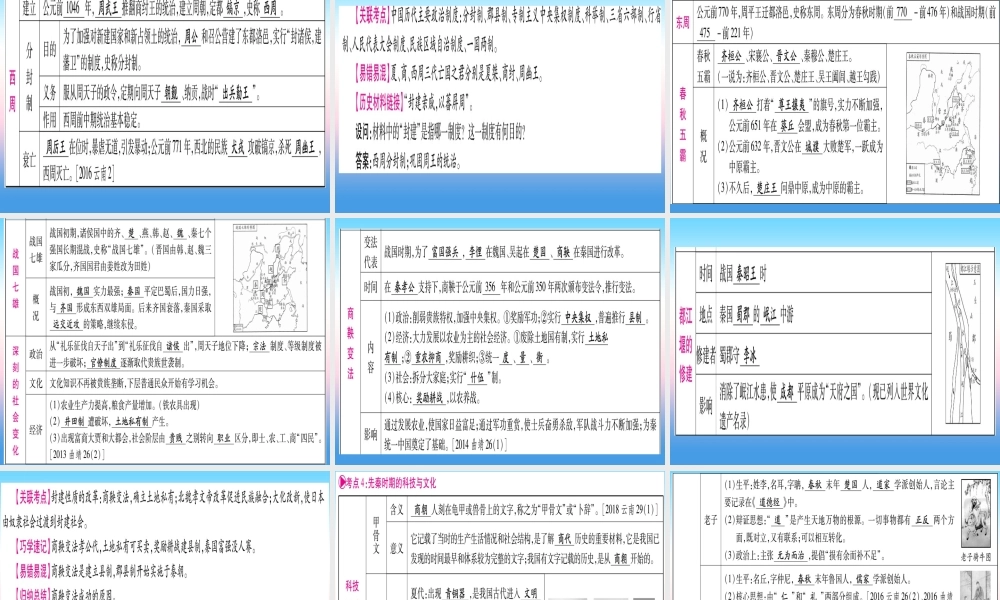 (云南专用)中考历史总复习 第一篇 考点系统复习 板块1 中国古代史 主题一 中华大地上的史前时代 国家的产生和社会变革—夏商周(精讲)课件