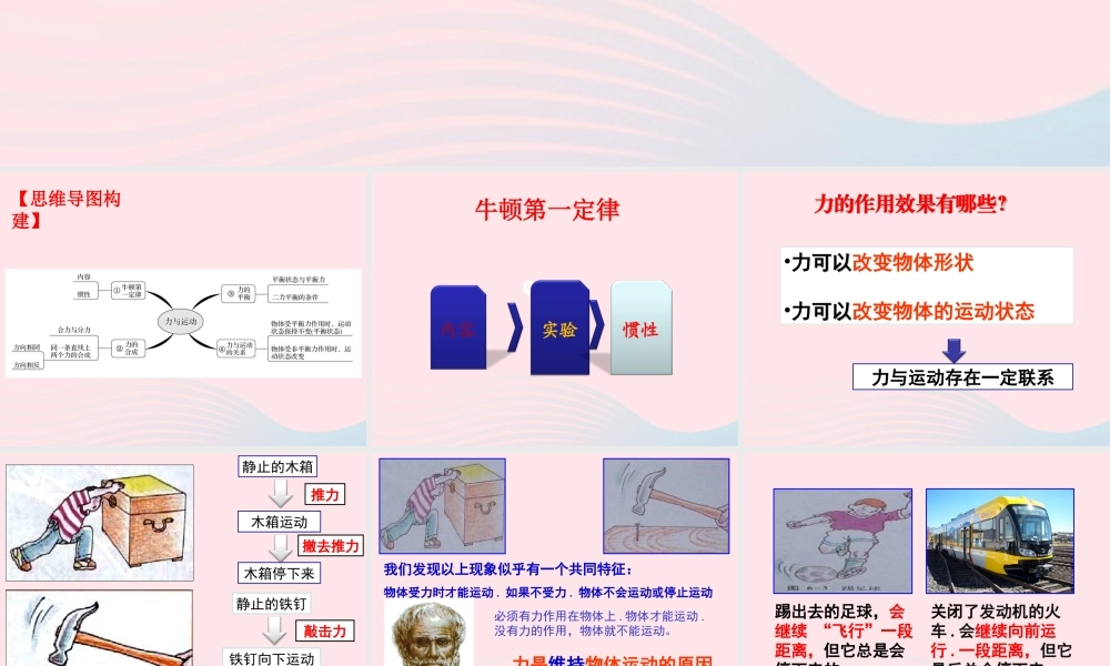 中考物理一轮复习 第七章 力与运动考点梳理课件 沪科版 课件