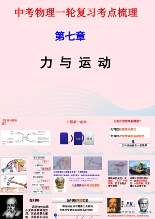 中考物理一轮复习 第七章 力与运动考点梳理课件 沪科版 课件
