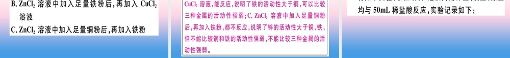 九年级化学下册 专题一 金属活动性顺序习题课件 (新版)新人教版 课件