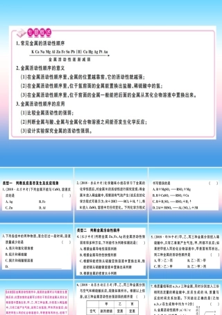 九年级化学下册 专题一 金属活动性顺序习题课件 (新版)新人教版 课件