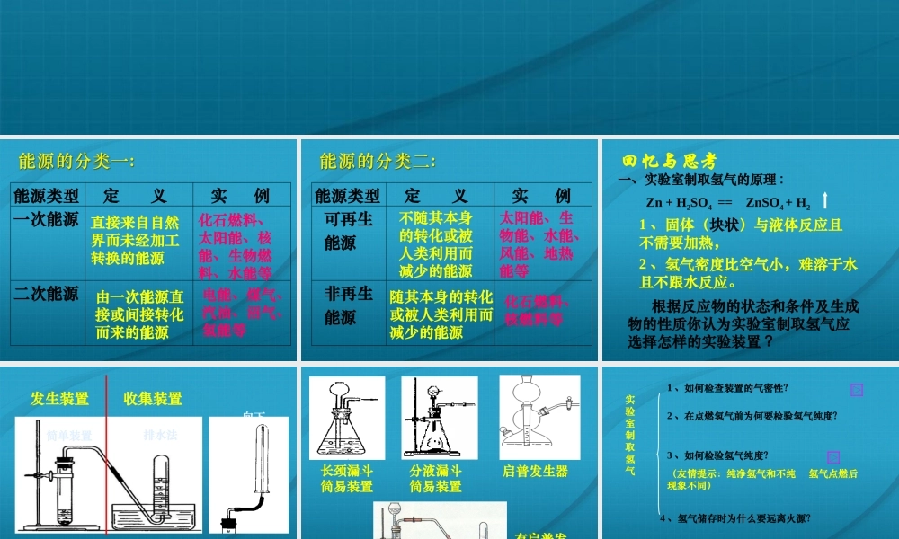 九年级化学 91化学与能源课件3沪教版 课件