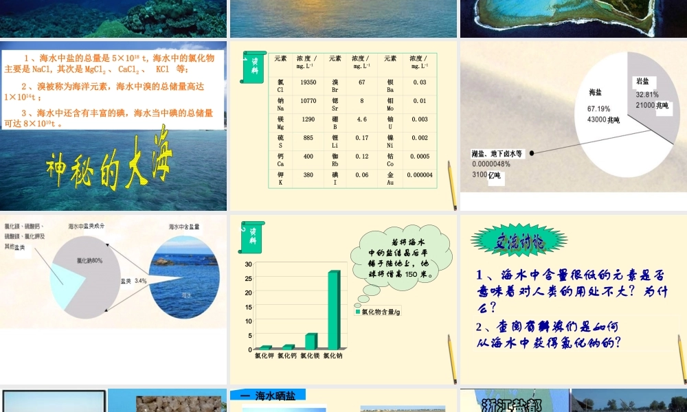 九年级化学(第1单元 认识海水资源)课件