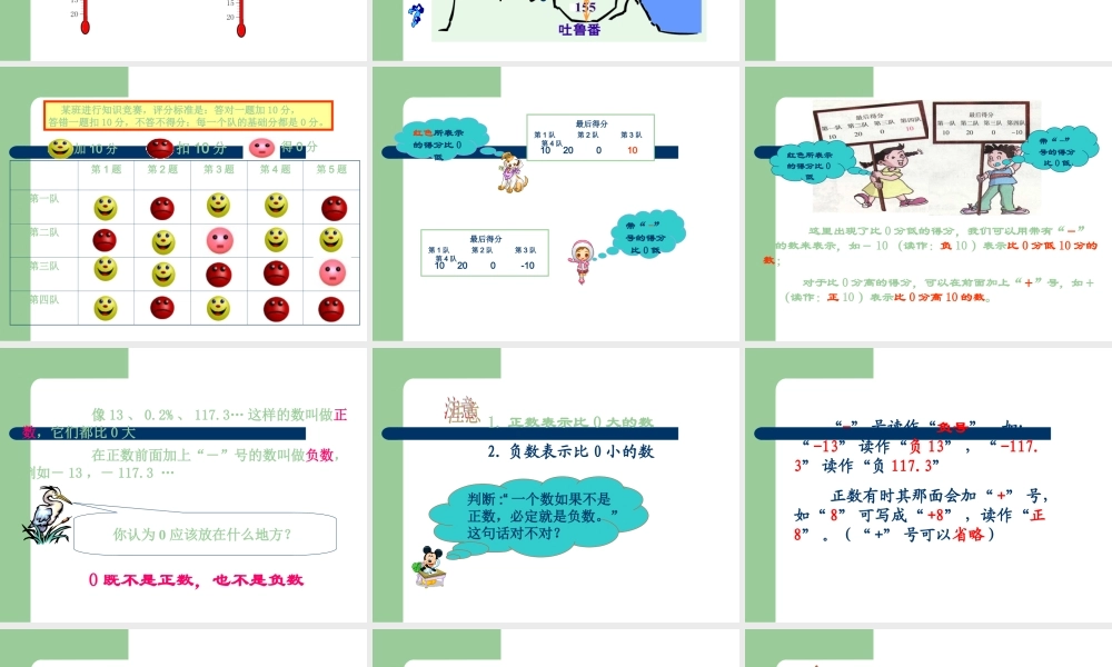 七年级数学上——11正数和负数课件人教版 课件