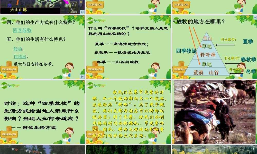 七年级历史与社会上册 与山为邻课件 人教新课标版 课件