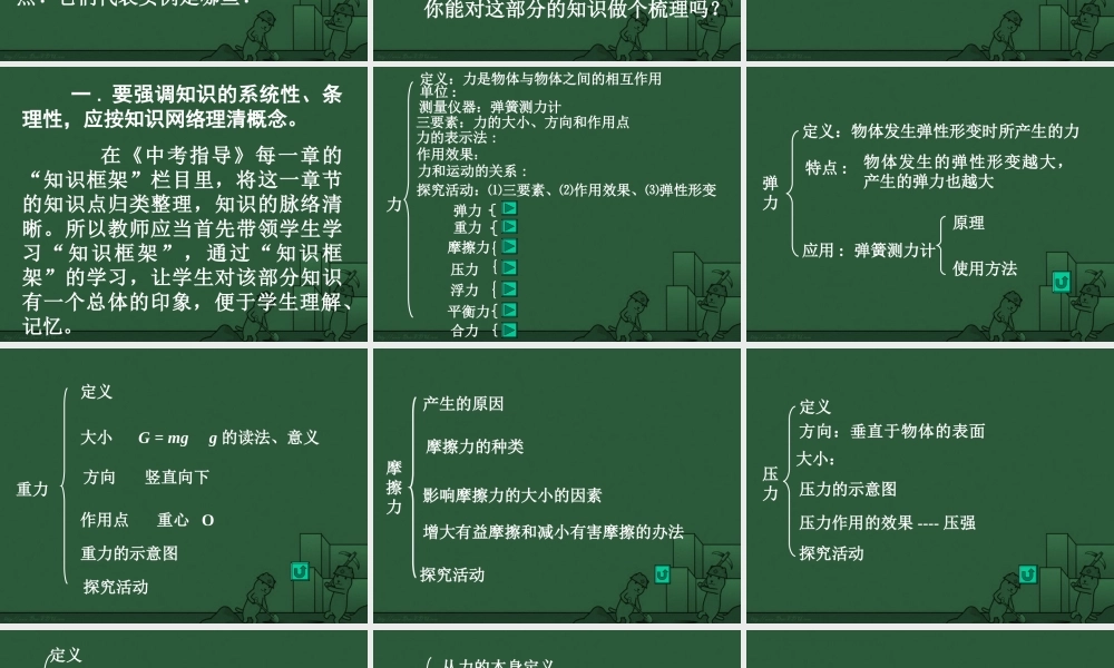 中考物理复习讲座二 力学 苏教版 试题