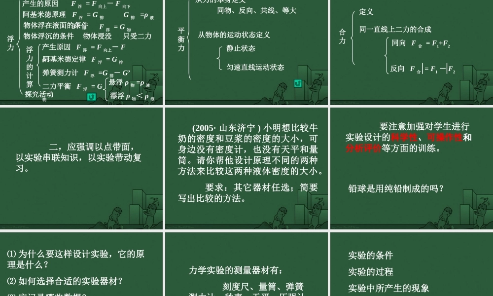 中考物理复习讲座二 力学 苏教版 试题