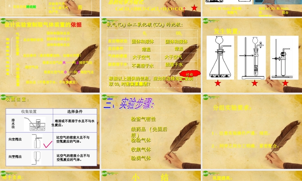 九年级化学上册 二氧化碳制取的研究课件 人教新课标版 课件