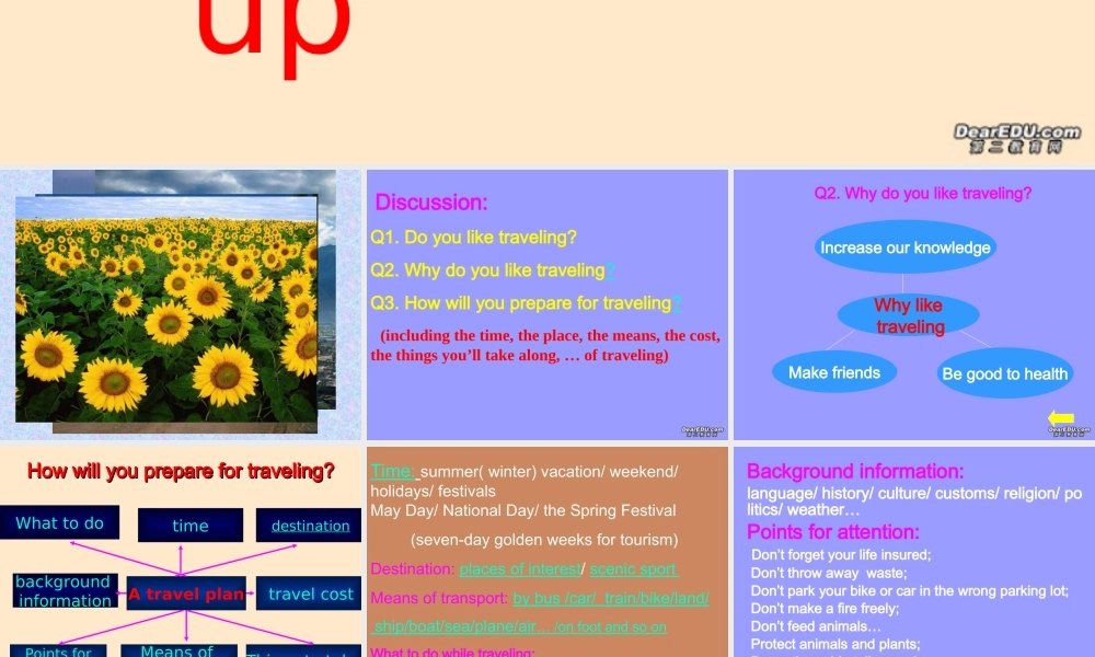 Unit3 Travel Journal Warming up 新课标 人教版 必修1 课件