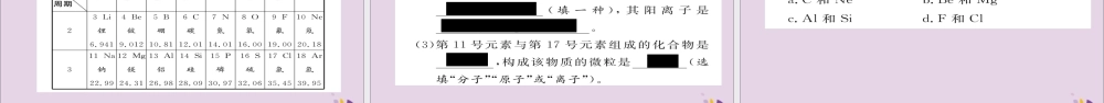 (遵义专版)中考化学总复习 第1编 教材知识梳理篇 第3章 物质构成的奥秘 课时1 构成物质的基本微粒 组成物质的化学元素(精练)课件