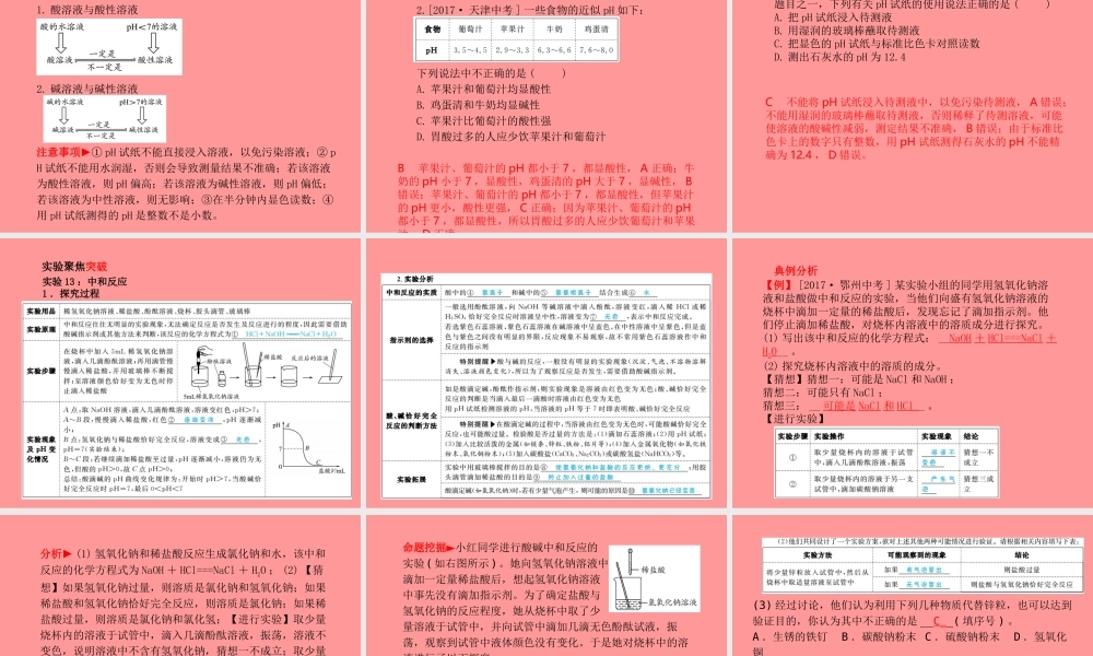 (潍坊专版)中考化学总复习 第一部分 系统复习 成绩基石 第十单元 酸和碱 第2课时 中和反应及pH课件 新人教版 课件