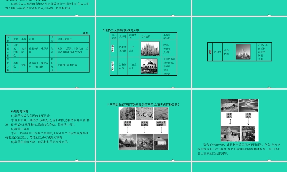 七年级地理上册 第三章 世界的居民本章整合课件 (新版)湘教版 课件