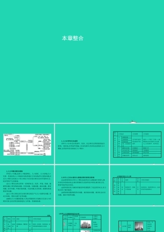 七年级地理上册 第三章 世界的居民本章整合课件 (新版)湘教版 课件