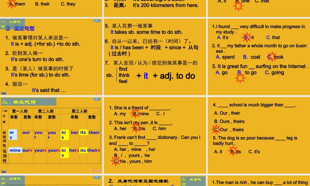中考英语语法考点专题复习3 代词课件3 课件