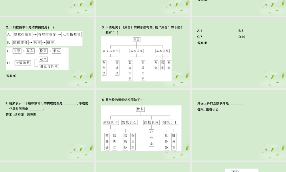 (走向清华北大)高考总复习 框图课件