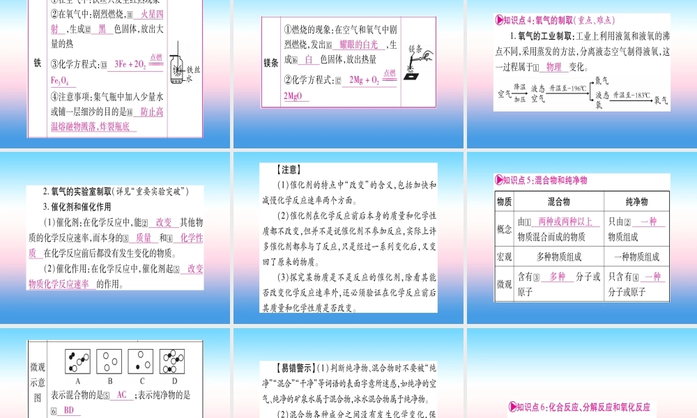 (湖北专版)中考化学总复习 第1部分 教材系统复习 九上 第2单元 我们周围的空气习题课件2 课件