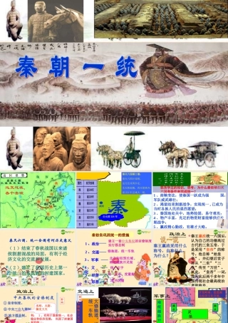 七年级历史 秦朝一统课件 北师大版 课件